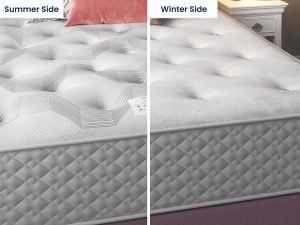 Slumberland Eco Solutions 1400 Mattress