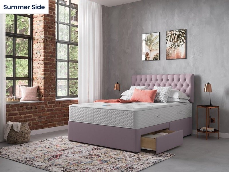 slumberland eco solutions 1400 mattress king size